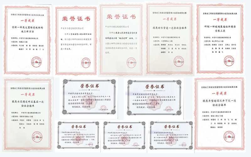 一等奖12项！集团质量管理系列活动成果斐然