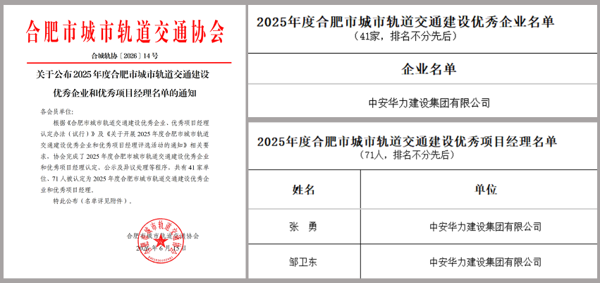 集团获评2025 年度合肥市城市轨道交通建设优秀企业